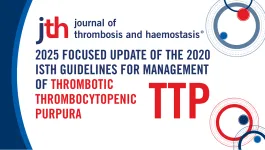 JTH graphic for the 2025 focused update of the ISTH guidelines for TTP management